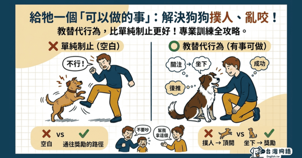 文章封面圖片