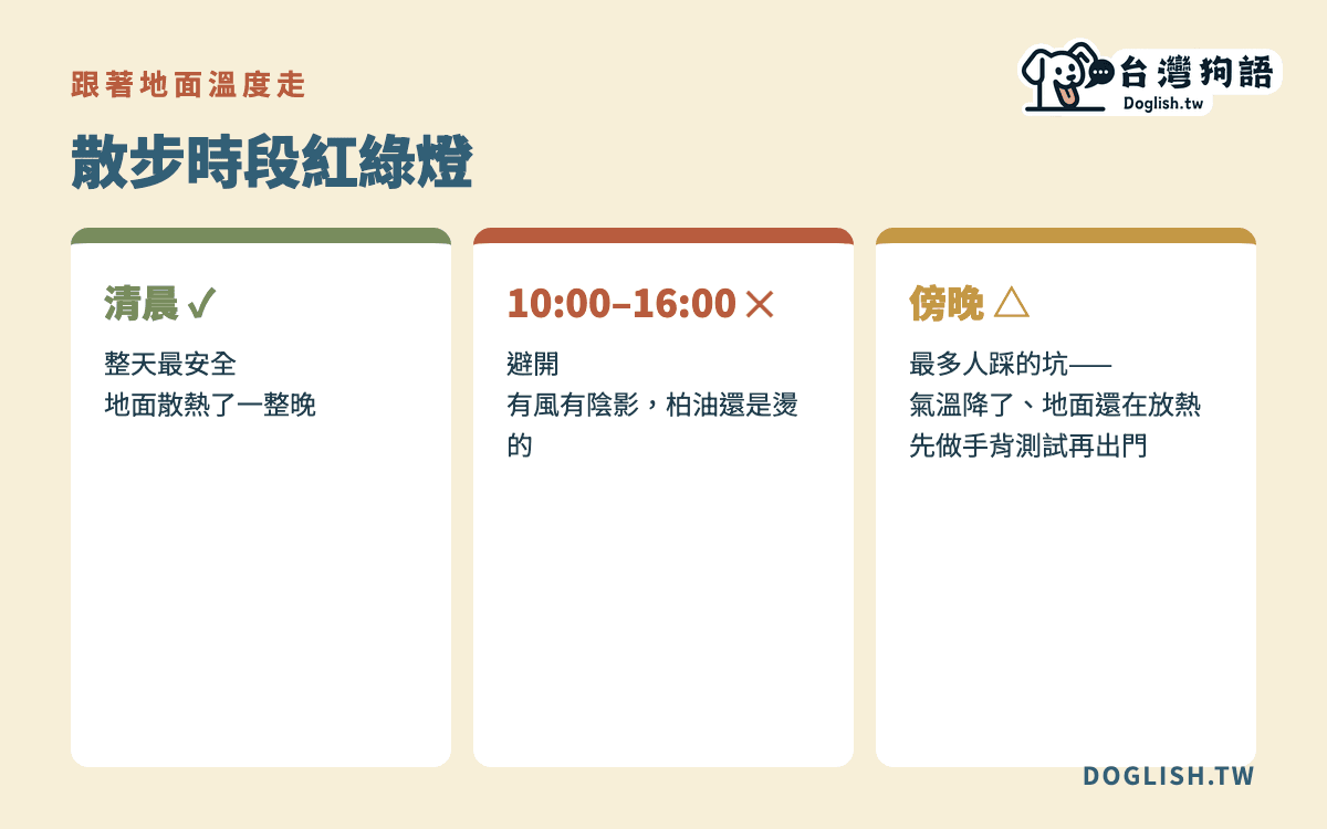 散步時段紅綠燈