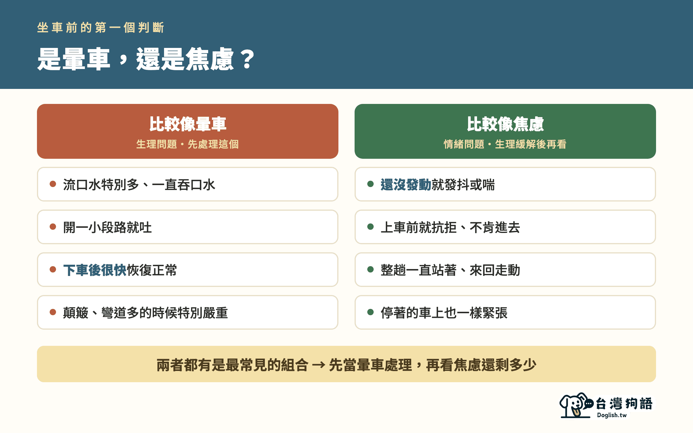 是暈車還是焦慮？兩欄對照的判斷表