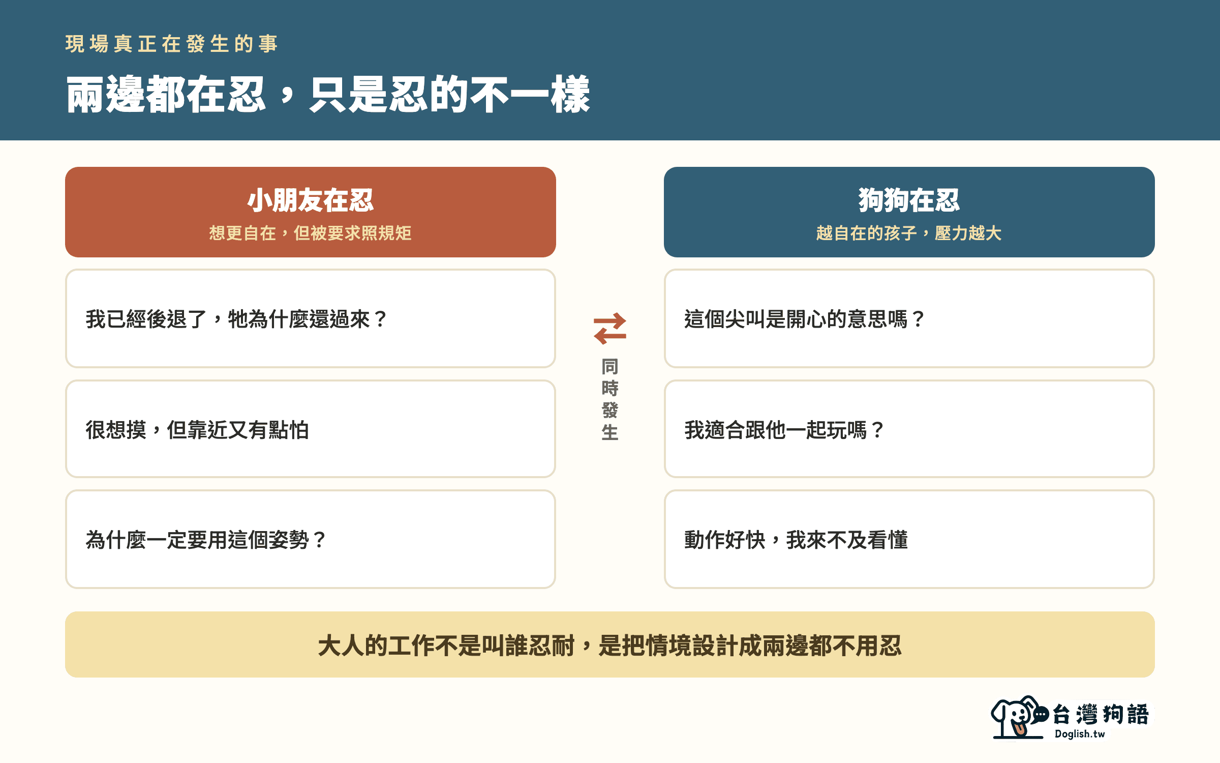 小朋友與狗狗同時在忍耐的內心對照