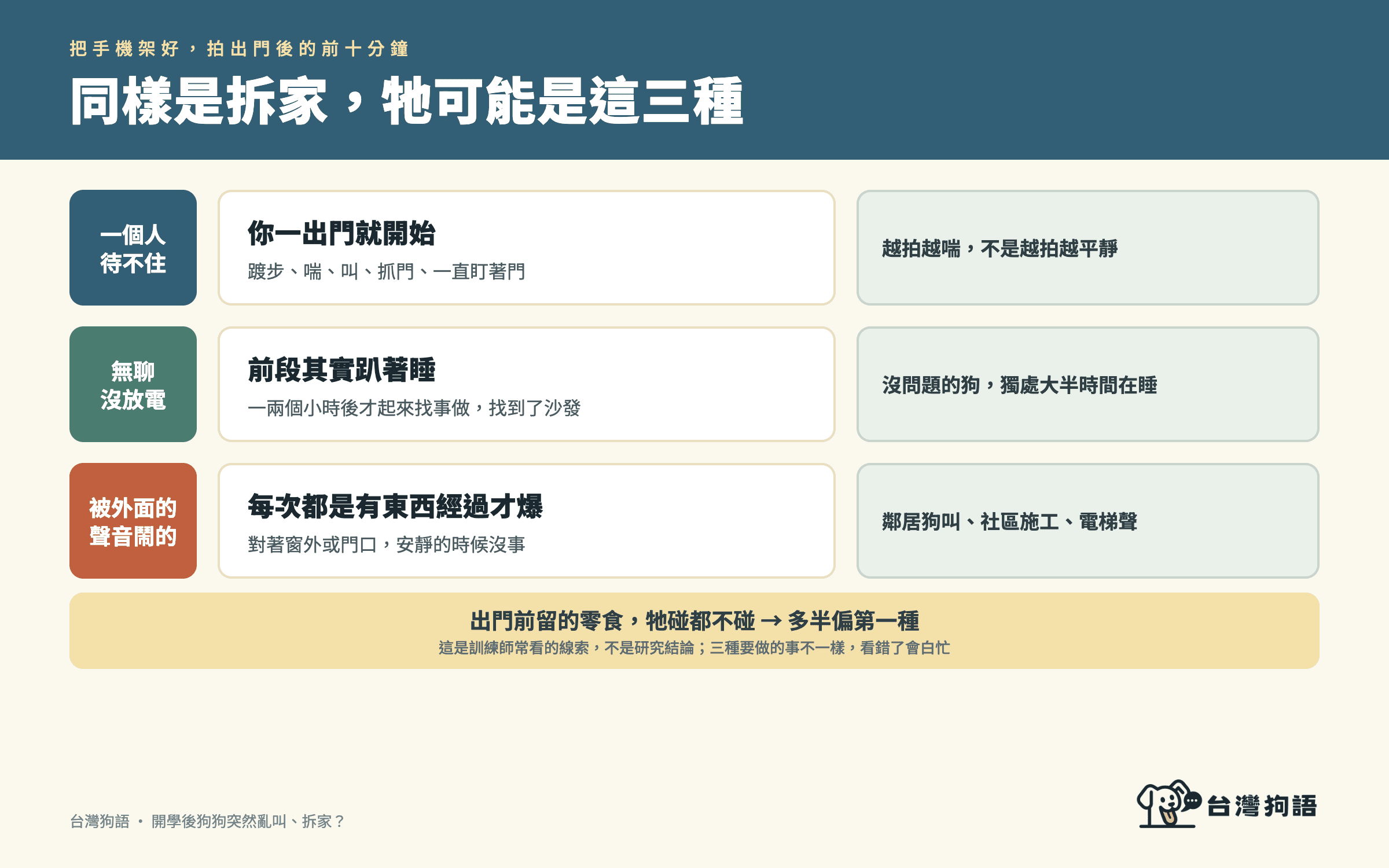 同樣是拆家,牠可能是這三種:出門後前十分鐘的三型判讀