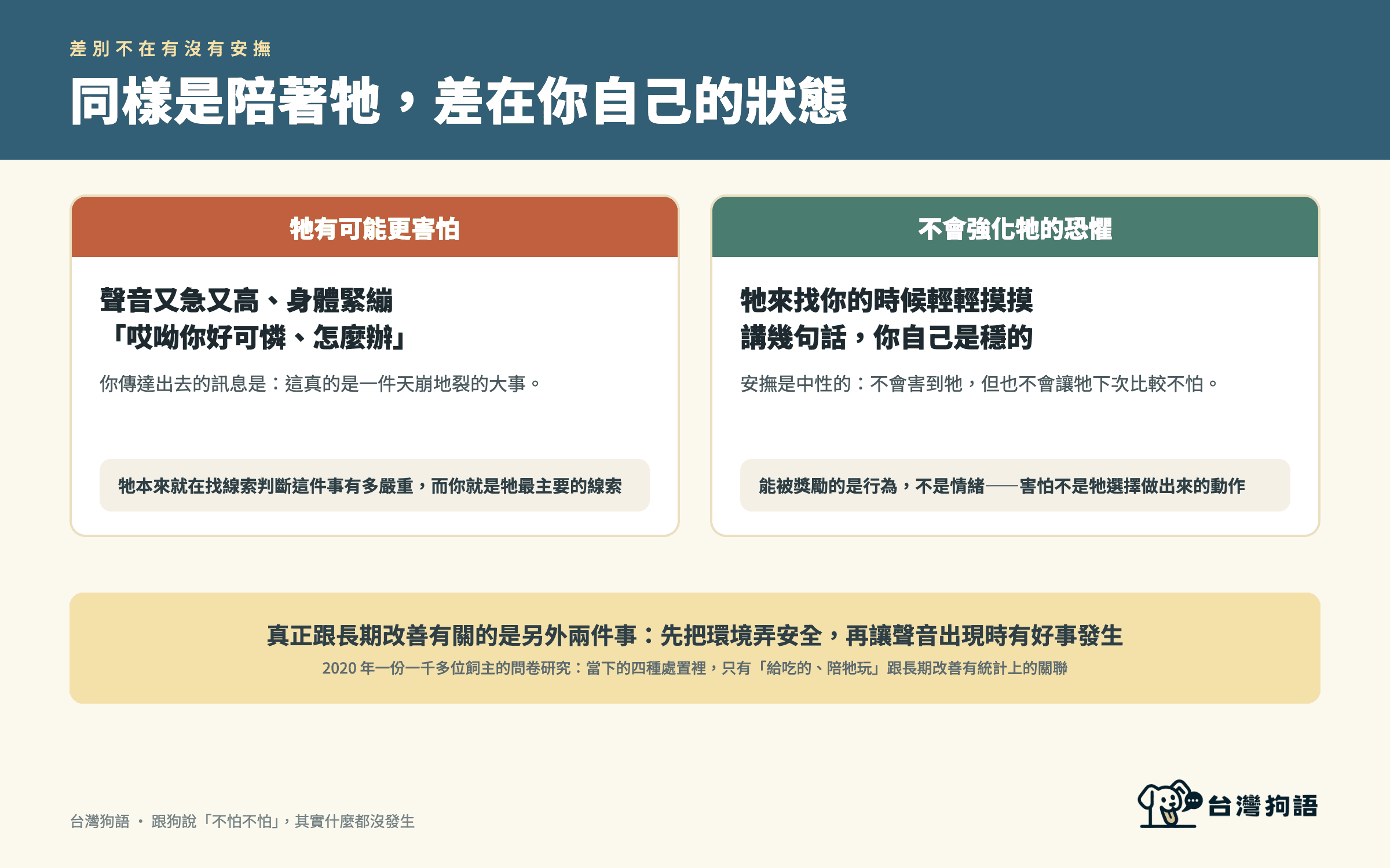 同樣是陪著牠,差在你自己的狀態
