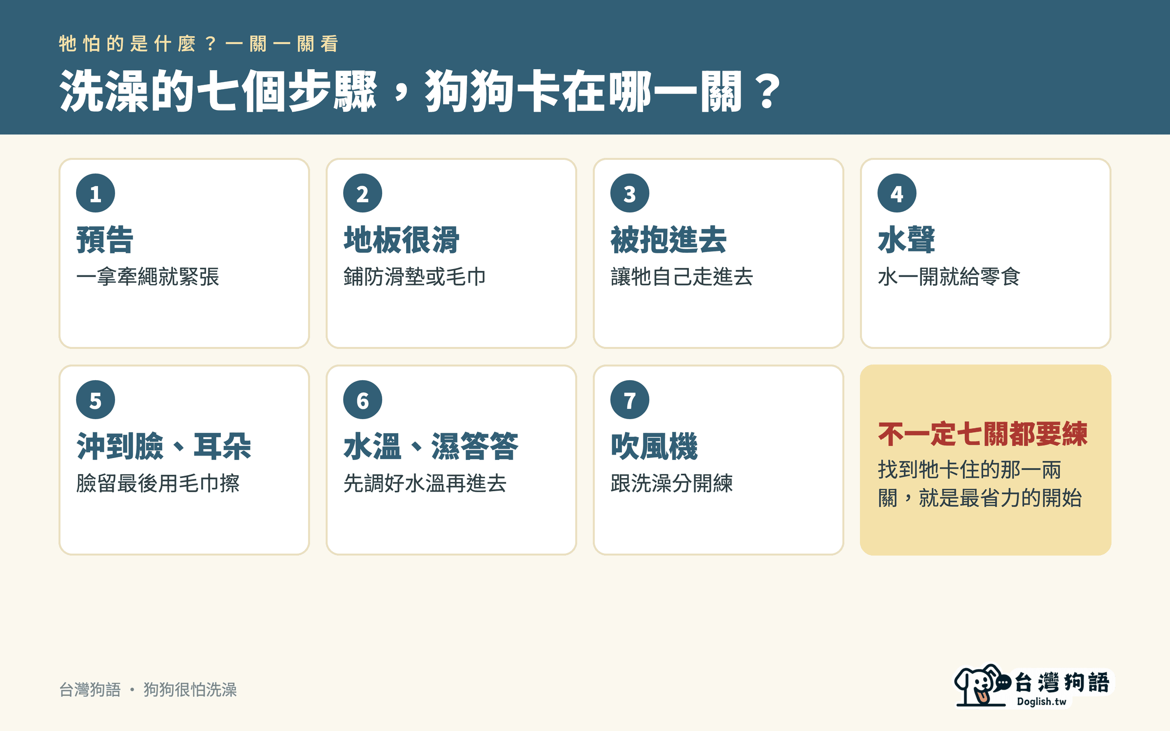 洗澡的七個步驟，狗狗卡在哪一關？