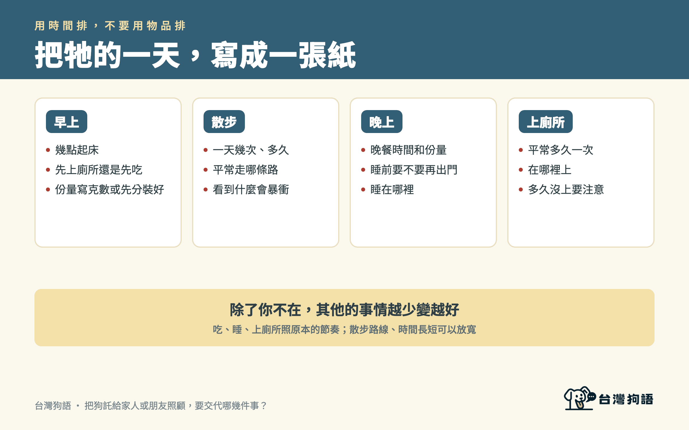 把牠的一天寫成一張紙：早上、散步、晚上、上廁所各要交代什麼