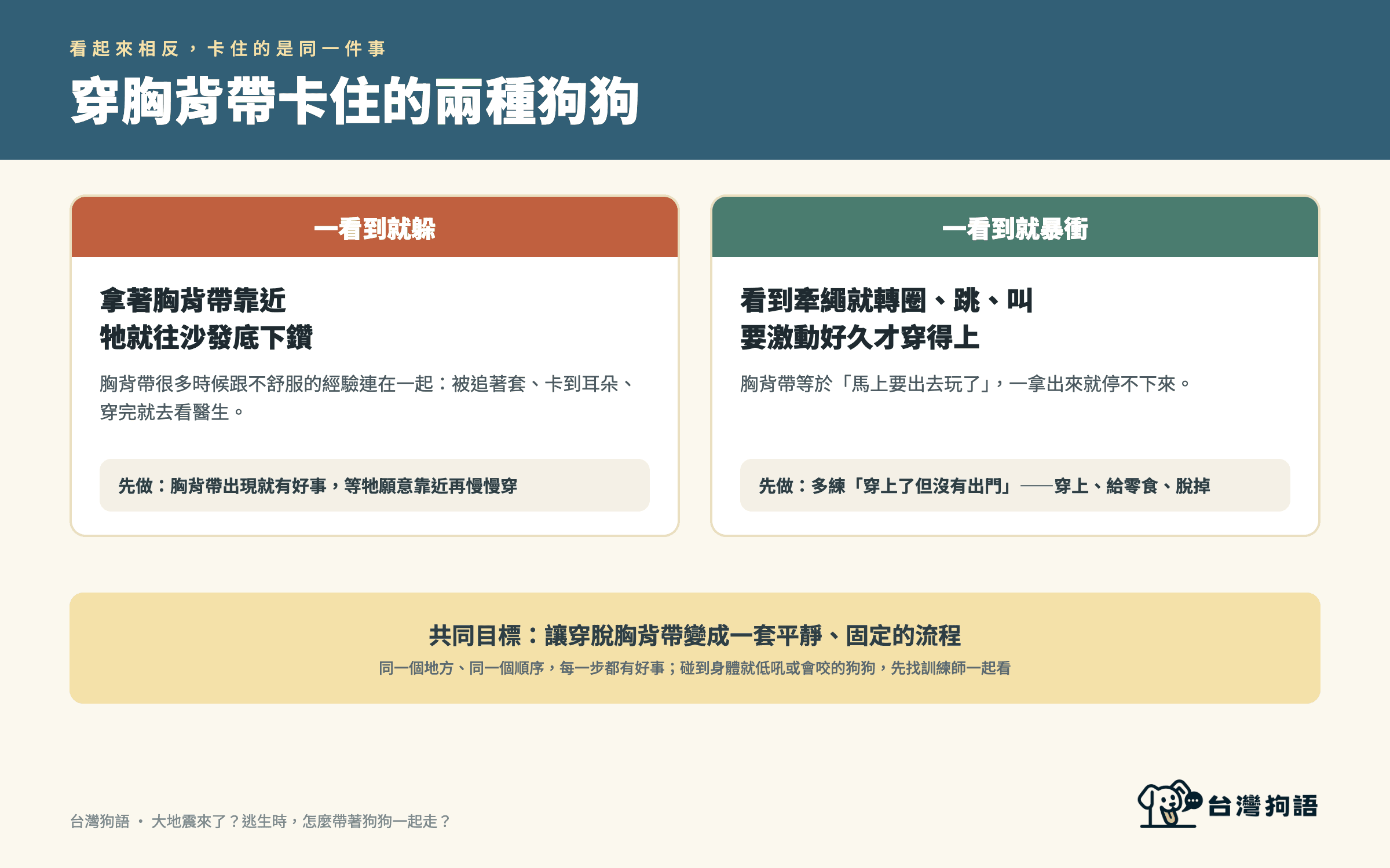 穿胸背帶卡住的兩種狗狗