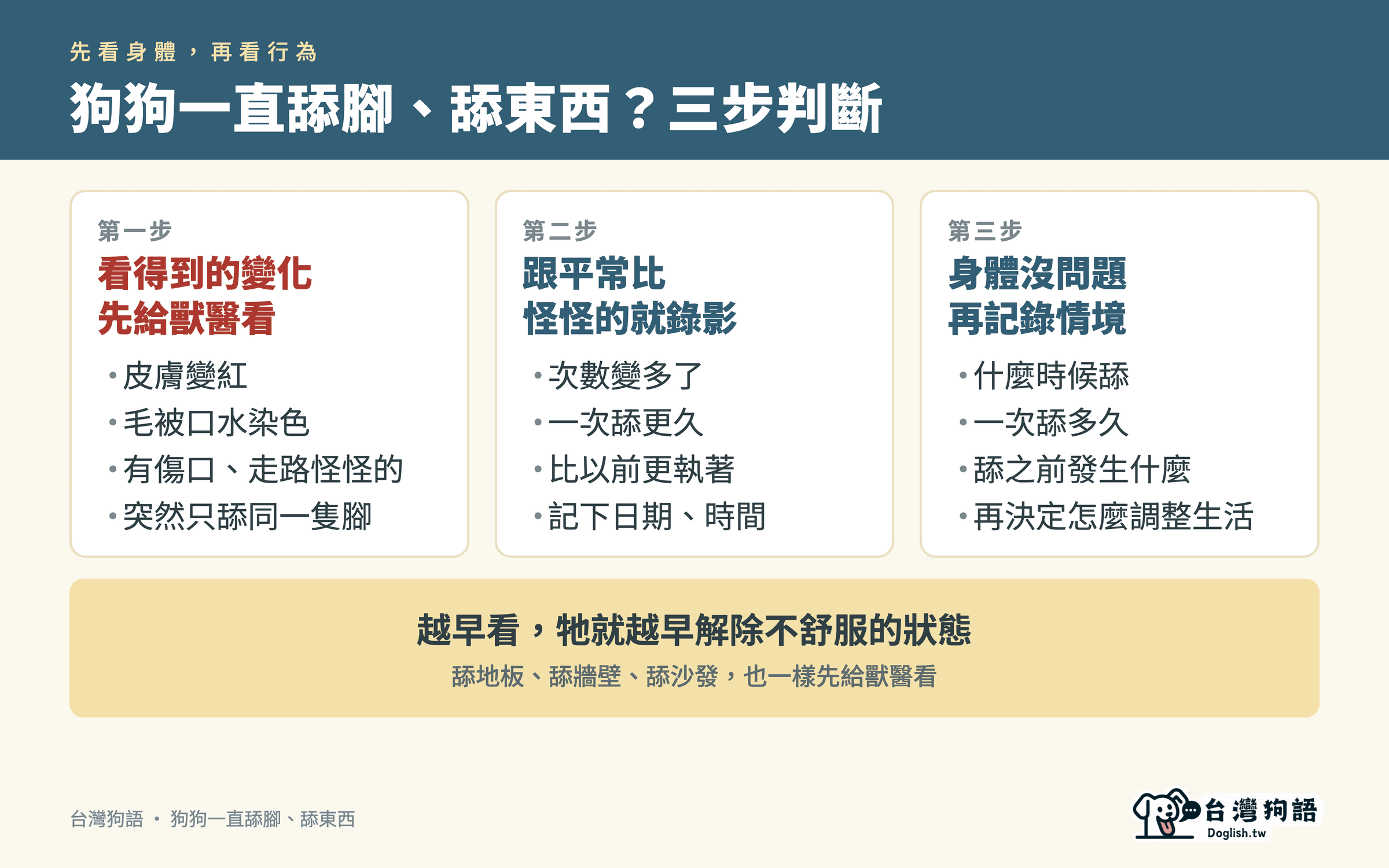 狗狗一直舔腳、舔東西：先看身體，再看行為的三步判斷